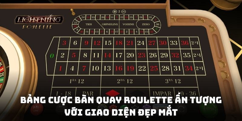 Bảng cược bàn quay roulette ấn tượng với giao diện đẹp mắt